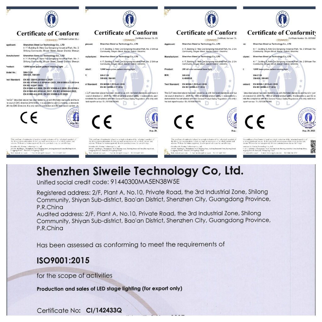 SIWEO ISO9001 2015 COMPLIANCE