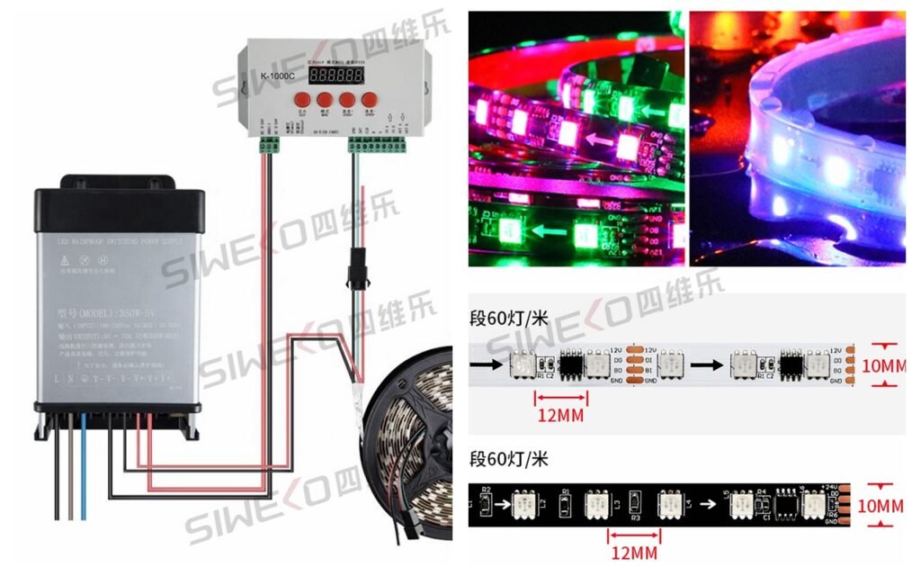 external power supply for dmx lede strip ribbon pixel strip supplier