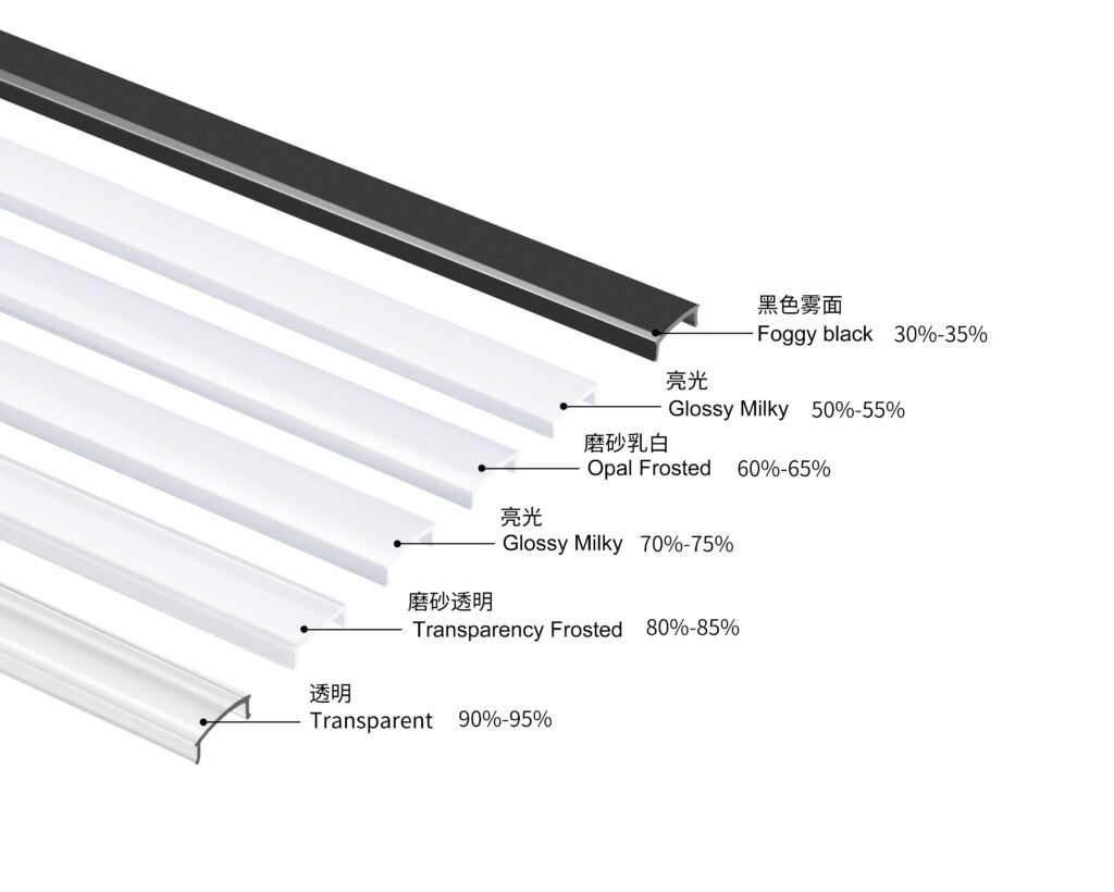 alum housing with silicon cover for milky led color