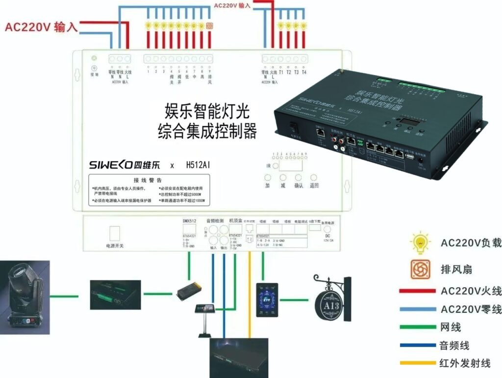 lighting sound audio integration control