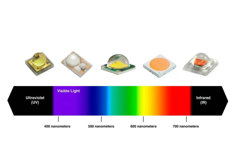smd led quad multi chips rgbw led lighting mover exporter