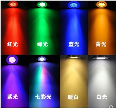 various color effects of Siwelo led downlight and spotlight